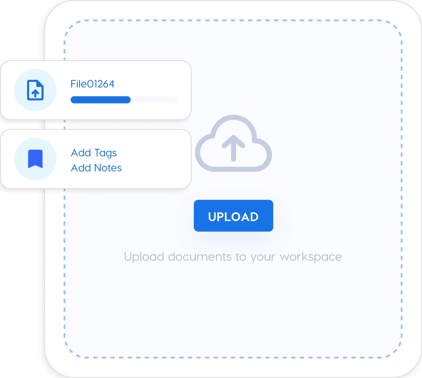 File upload interface showing document progress, with options to add tags and notes before storing in dox2U workspace.